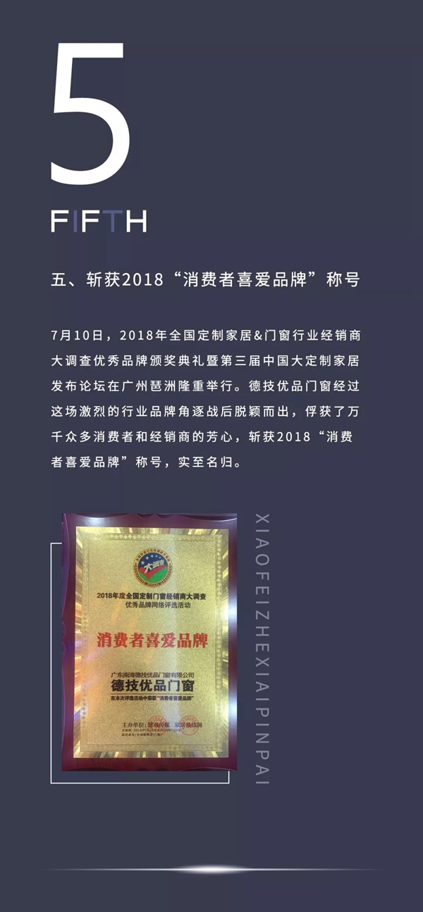 德技优品门窗2018年重要事件大盘点!