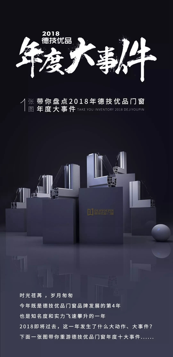 德技优品门窗2018年重要事件大盘点!