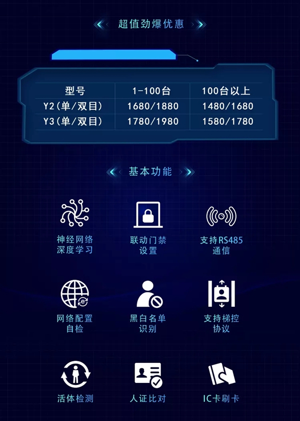 狄耐克新款“平民化”人脸识别产品来了，价格低至1680元！
