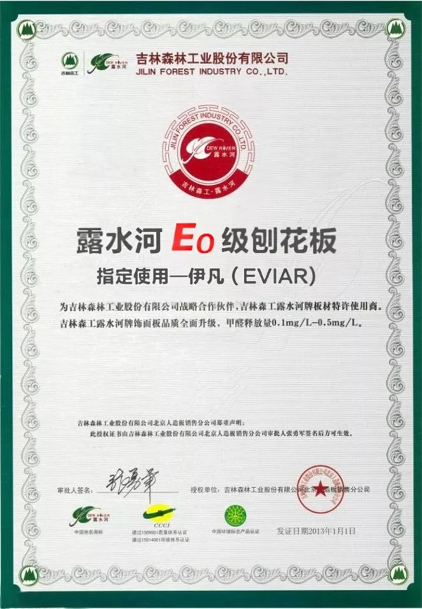 伊凡整体家居为你总结家居选购问题，不要再被坑啦！