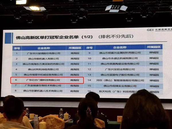 亿合门窗荣获佛山市行业单打冠军
