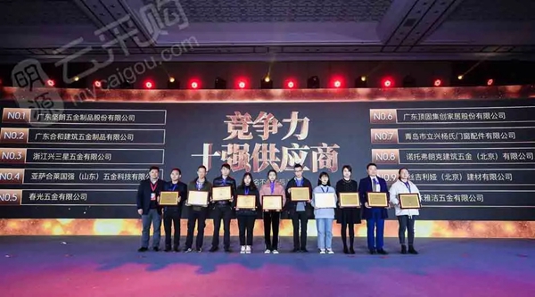 合和建筑五金获“2018年度中国房地产竞争力十强供应商”荣誉称号!