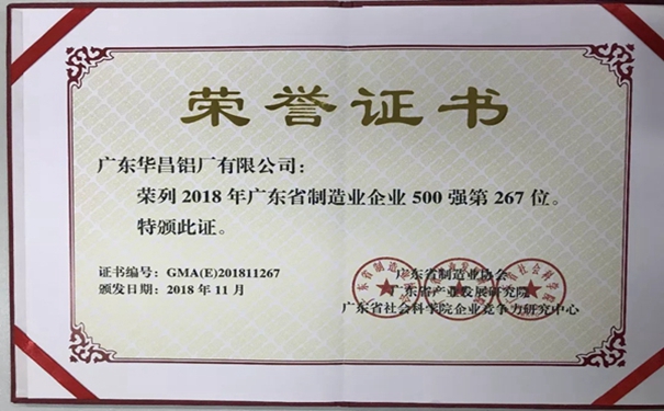 华昌铝业荣誉上榜“2018年广东省制造业企业500强”