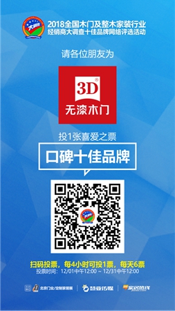 木门/整装行业经销商大调查报名火热进行中，有哪些参选口碑十佳品牌呢？