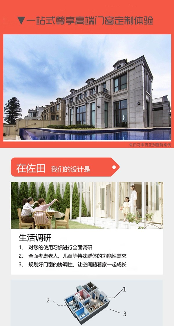 佐田门窗产品万里行，共筑全球家园梦！
