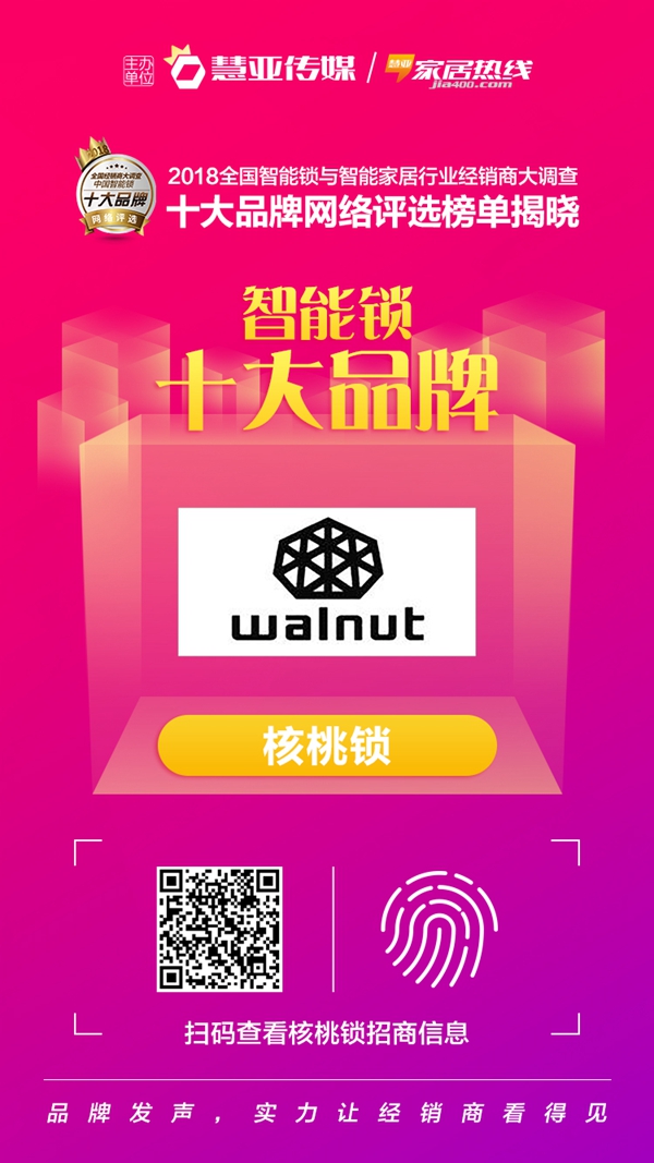 核桃智能锁当选“智能锁消费者喜爱十大品牌”！