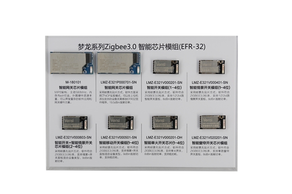 威士丹利12月28日Zigbee生态合作大会活动方案