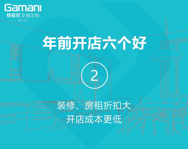 格曼尼全屋定制偷偷告诉你：年前开店加盟全屋定制品牌好处多多！
