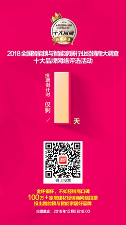 智能锁经销商大调查活动已进入投票1天倒计时，家畅智能家居参选智能家居十大品牌