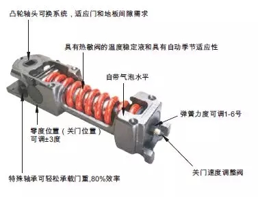 全球建筑用品领导者CRL强势来袭，登陆中国市场