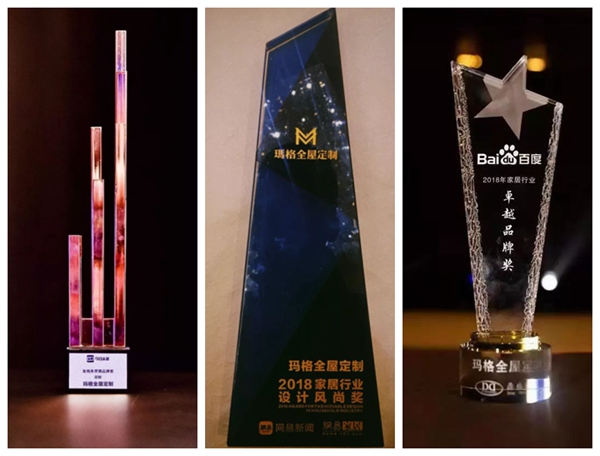 向专业致敬  2018年玛格年度十大事件盘点
