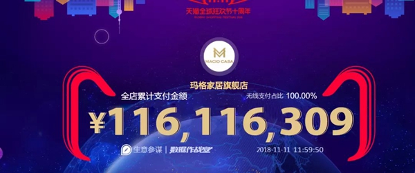 向专业致敬  2018年玛格年度十大事件盘点
