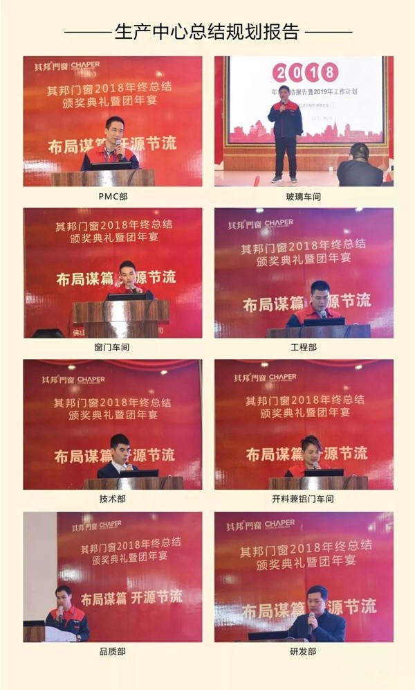 其邦门窗2018年终总结颁奖典礼暨团年宴圆满结束