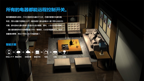 聪明屋智能家居系统要怎样才能加盟？加盟费是多少呢？