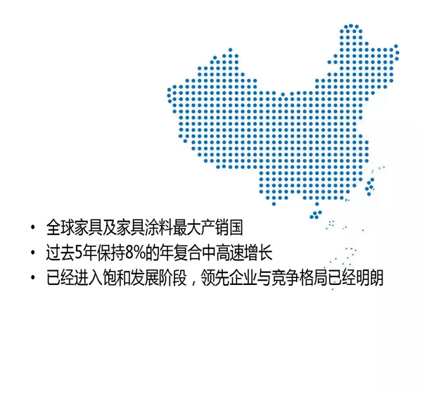 家具漆市场发展与挑战——陈冰董事长在“2019大国涂道”沙龙上的发言