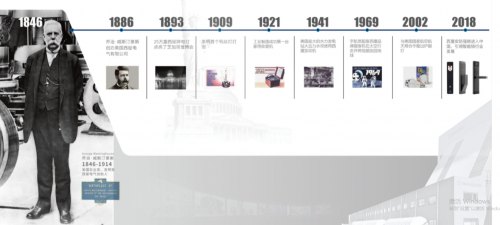 西屋安防智能锁迎难而上，打破智能家居僵局