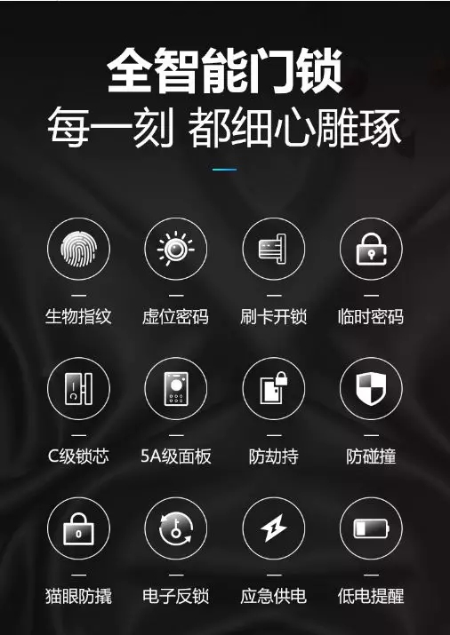 ICCSSI艾栖指纹锁安全度大提升，解决备用钥匙带来的隐患