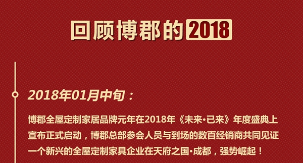 博郡家居回顾2018，展望2019