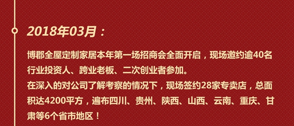 博郡家居回顾2018，展望2019