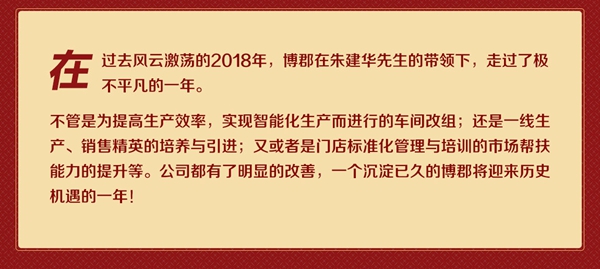 博郡家居回顾2018，展望2019