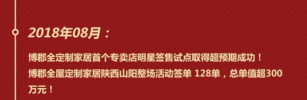 博郡家居回顾2018，展望2019