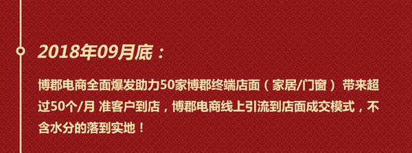 博郡家居回顾2018，展望2019