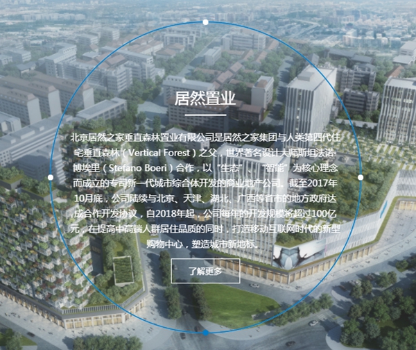 武汉中商收购居然新零售 居然之家或将借壳上市？