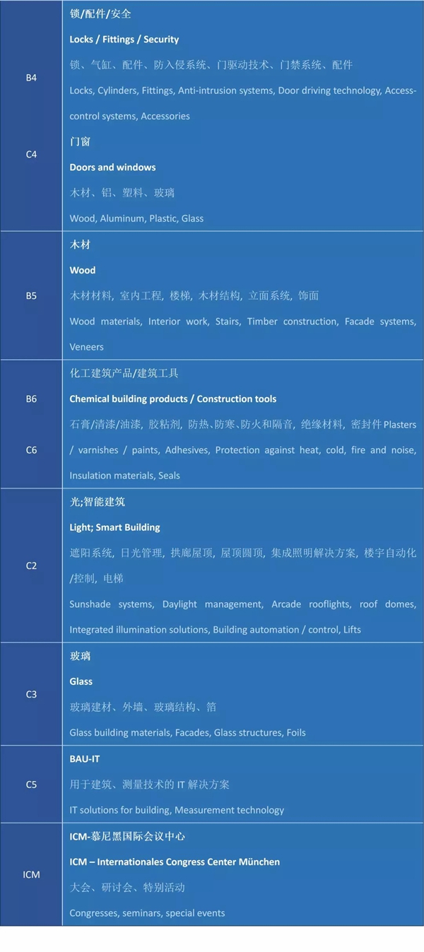 BAU展 | 泰诺风为你整理展会信息，展馆再大，咱也不怕