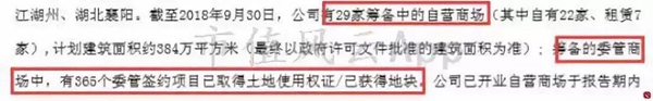 “包租婆”红星美凯龙:卖家具的卖成了A股最大地主
