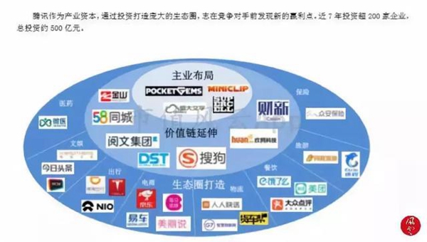“包租婆”红星美凯龙:卖家具的卖成了A股最大地主