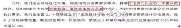 “包租婆”红星美凯龙:卖家具的卖成了A股最大地主