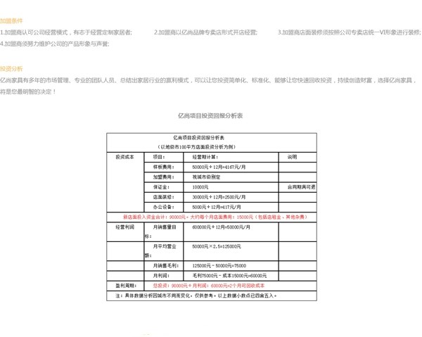 亿尚家居怎么样 亿尚家居好不好