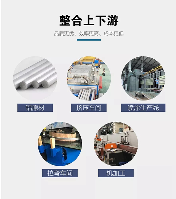 森蓝铝业——铝户外行业首个超级品牌