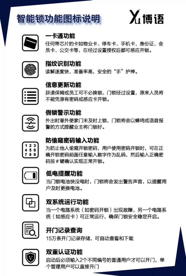博语智能家居新年福利活动，智能锁免费送！
