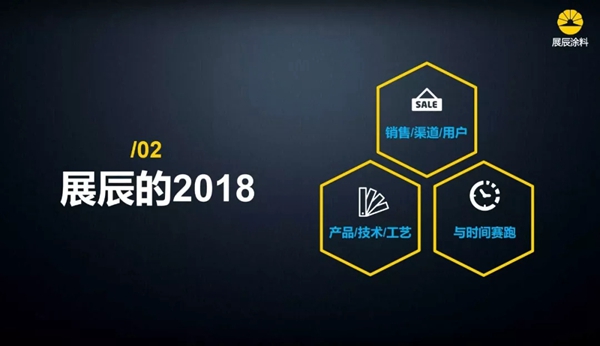 展辰家具漆：见证体系的力量—挑战，我们不一样