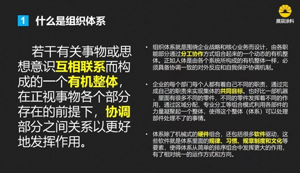 展辰家具漆：见证体系的力量—挑战，我们不一样