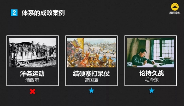 展辰家具漆：见证体系的力量—挑战，我们不一样