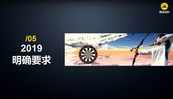 展辰家具漆：见证体系的力量—挑战，我们不一样