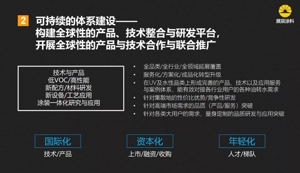 展辰家具漆：见证体系的力量—挑战，我们不一样