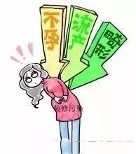 班尔奇衣柜为你收集家居装修污染引发的十大症状 