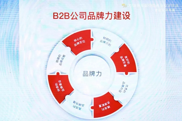 第五届中国青岛设计师年会圆满召开！