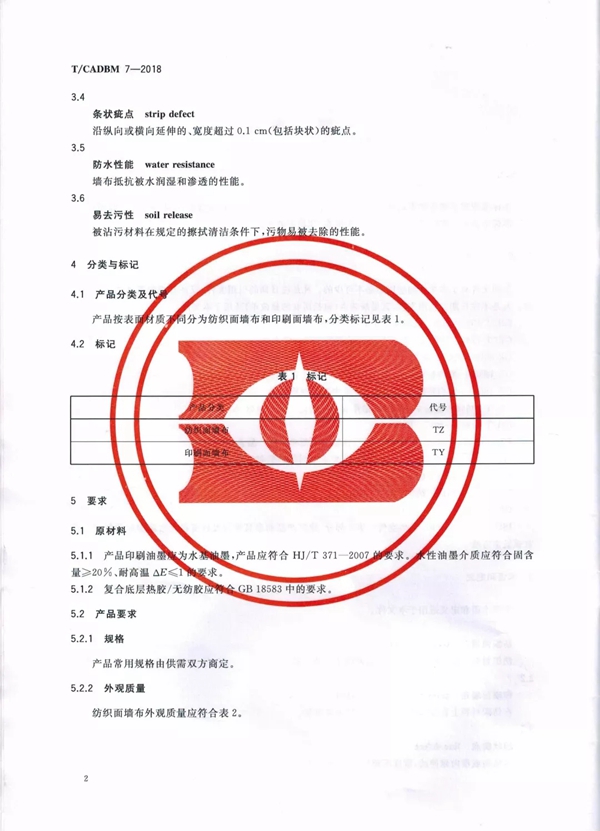 艾是墙布参与起草行业T/CADBM 7—2018《墙布》标准！