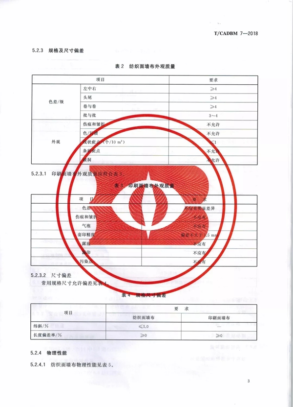 艾是墙布参与起草行业T/CADBM 7—2018《墙布》标准！