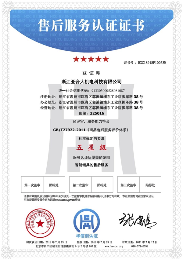 VOC智能锁2018年度大事件精彩回顾！
