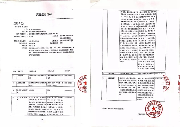 VOC智能锁2018年度大事件精彩回顾！