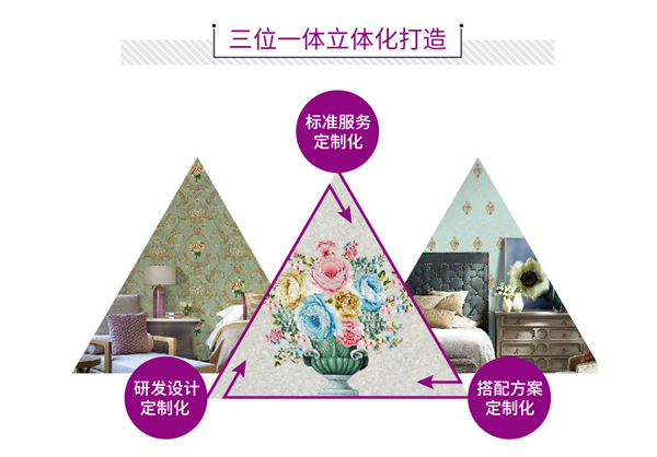 【热门商机】雅菲壁布：日均成交1.5单，它是如何做到的？  