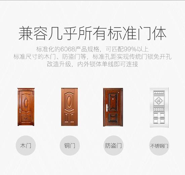 市面上99%的门都能装智能锁，是真的吗？