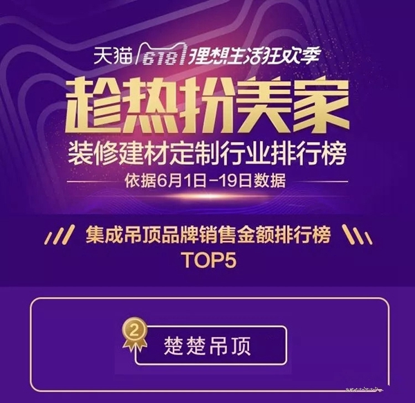 楚楚顶墙2018年度十大魅力事件盘点！