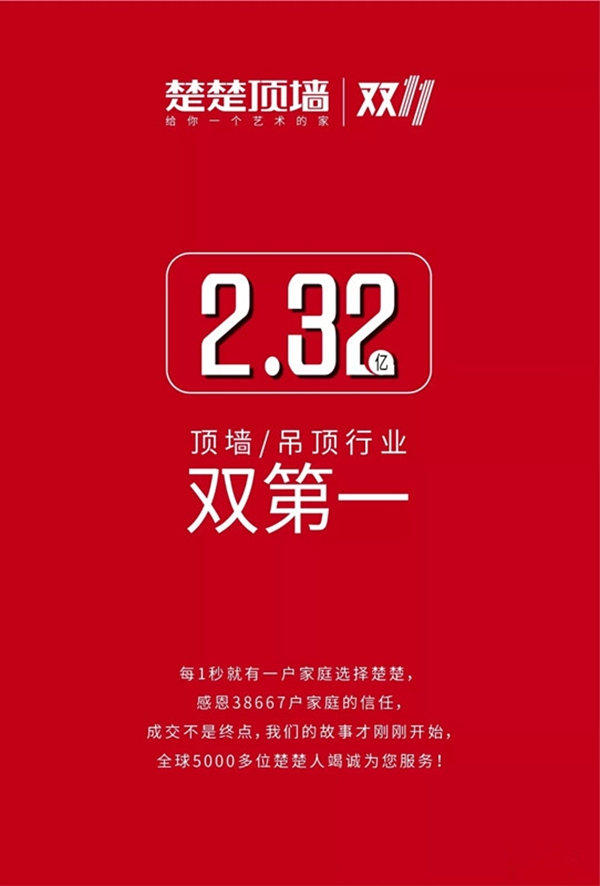 楚楚顶墙2018年度十大魅力事件盘点！