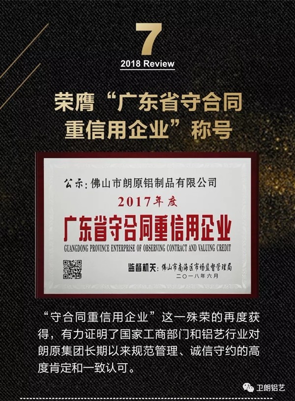 卫朗铝艺2018大事件精彩回顾！